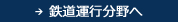 鉄道運行分野へ