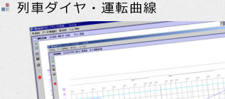 列車ダイヤ・運転曲線