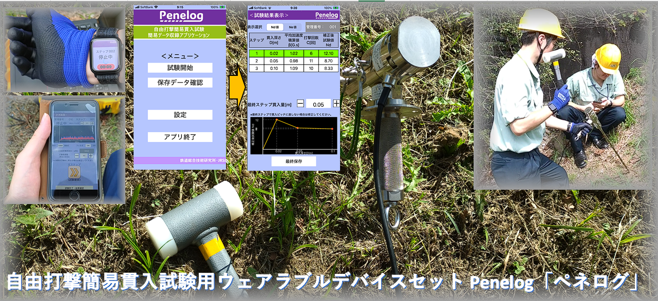 Penelog（ペネログ）